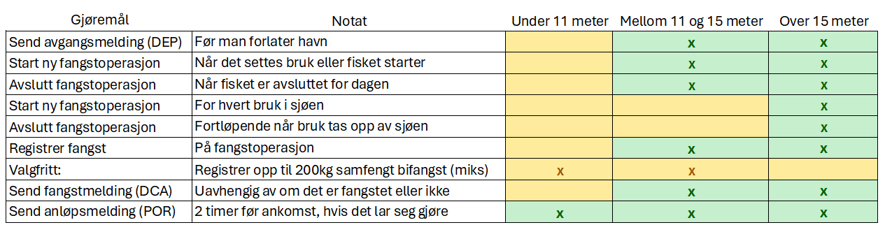 Sammenligning av ERS.png